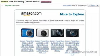 揭秘亞馬遜電子郵件營銷轉(zhuǎn)化率高達35%的電子產(chǎn)品銷售技巧